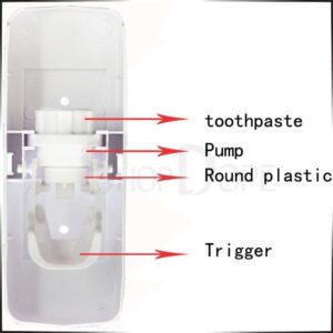 Toothpaste Dispenser